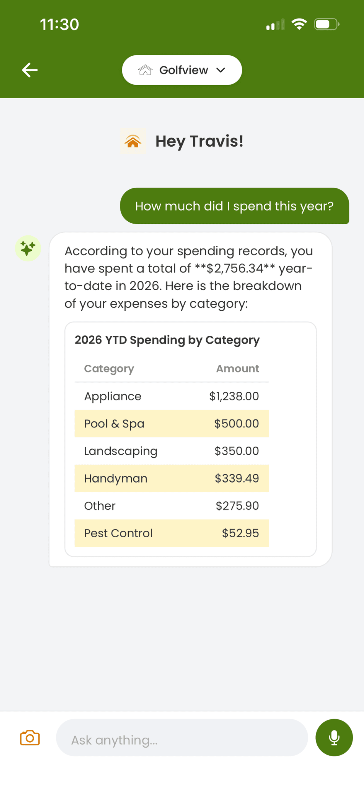 Home Agent answer showing year-to-date home spending
